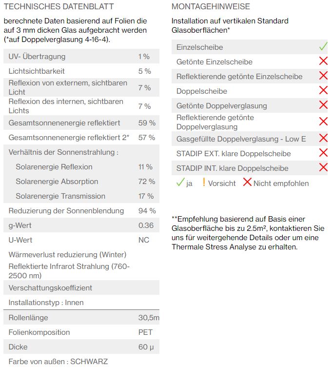 Solar Screen® PANTHERA Scheibentönungsfolie mit ABG | Auto  Sonnenschutzfolie Tönungsfolie